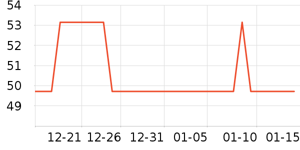 ħ�����������ʷ�۸�