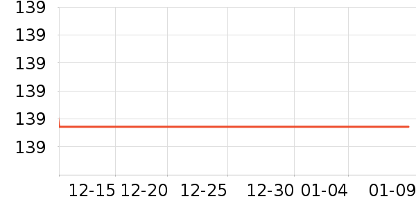 �������������ʷ�۸�