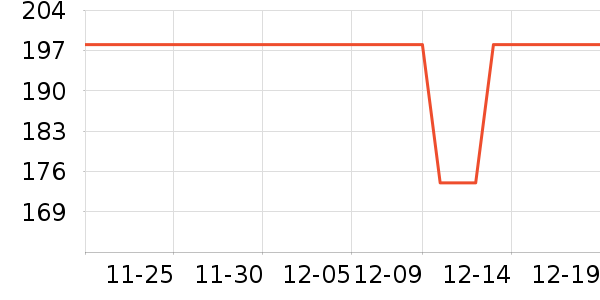 ������ͨ�ýŵ���ʷ�۸�