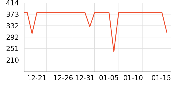 ��ƽ��8����������ʷ�۸�