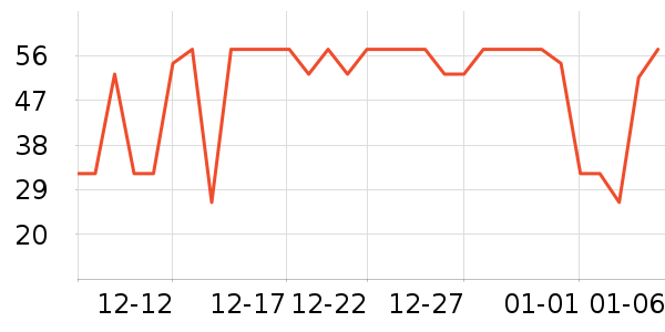 ���������/��Ʒ��ʷ�۸�