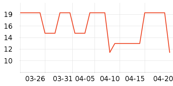 babycare����ϴ��Һ/����ʷ�۸�