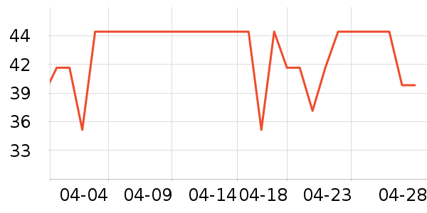 ����������ʷ�۸�