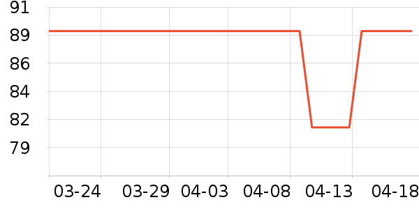 ������̫������ʷ�۸�