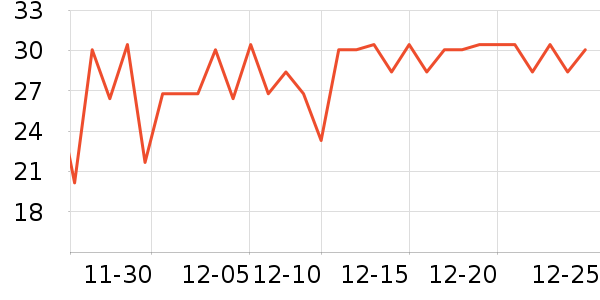 ����������ʷ�۸�