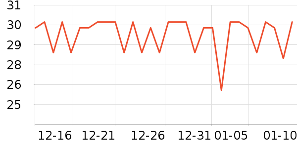 ����������ʷ�۸�