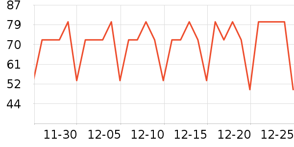 ������ƻ����ʷ�۸�