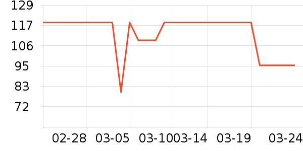 ������������ʷ�۸�