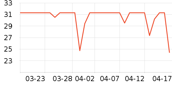 ����������ʷ�۸�