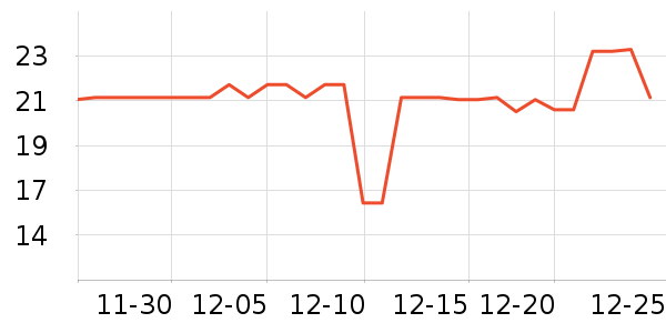 �ٲ�ζ���/������ʷ�۸�