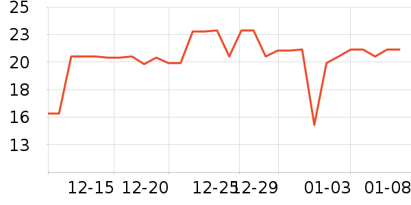 �ٲ�ζ���/������ʷ�۸�