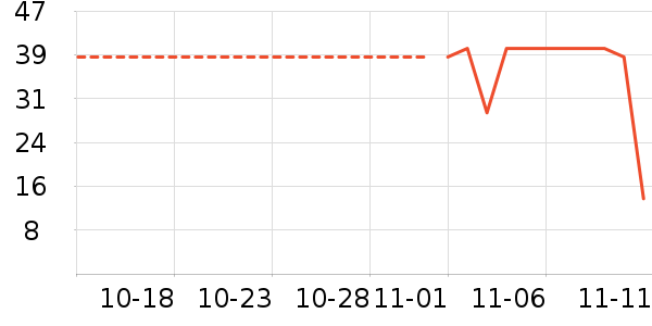 ������ʷ�۸�