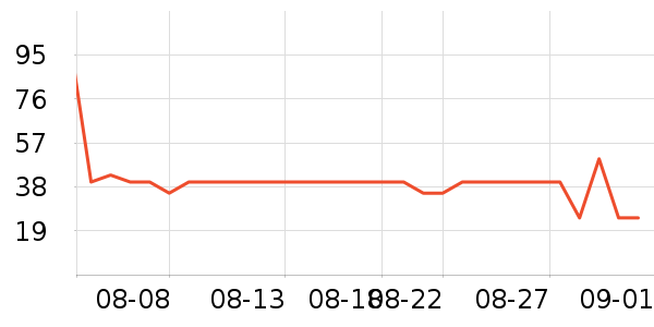 ����Ӥ��ʪ����ʷ�۸�