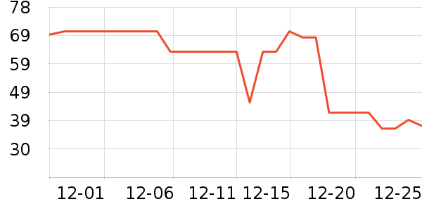 ����Ӥ��ʪ����ʷ�۸�