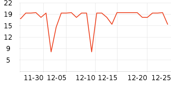 ����԰����ʷ�۸�