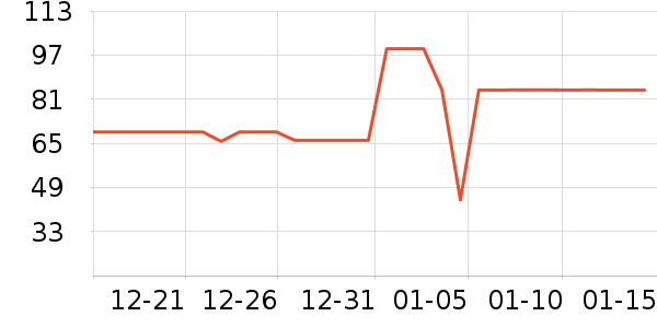 ��ԣ̩�����ʷ�۸�