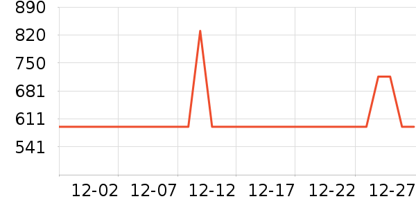 ������ͯ������ʷ�۸�