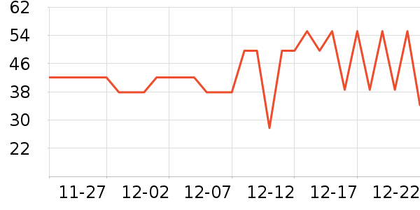 ������������ʷ�۸�