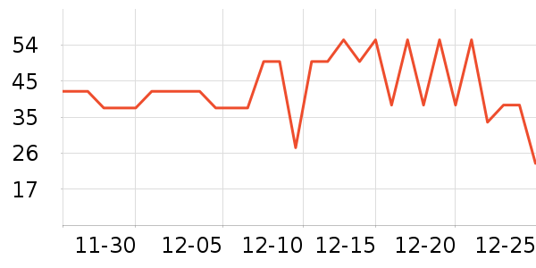 ������������ʷ�۸�