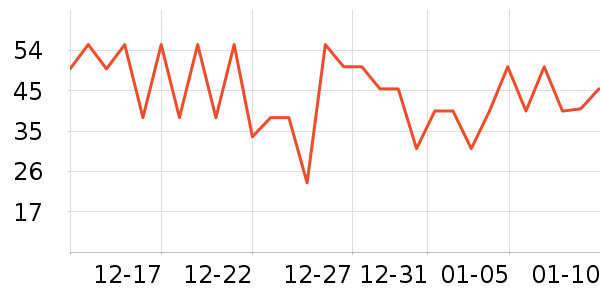 ������������ʷ�۸�