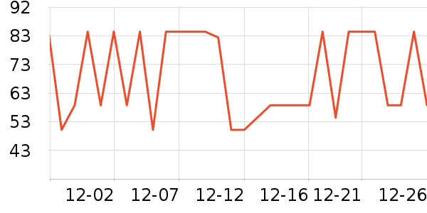 �㶼ţ����ʷ�۸�