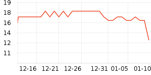 ����������ʳ��ʷ�۸�