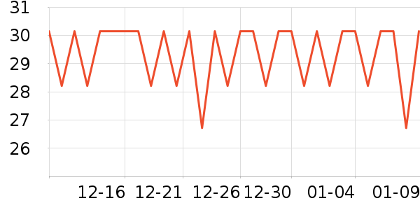 ���˹�������ʳ��ʷ�۸�