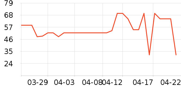 ����ϴ��Һ��ʷ�۸�