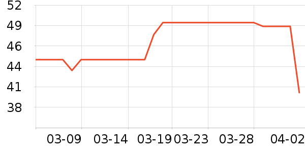 ��������ԡ¶��ʷ�۸�