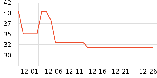 ��ȸţ��/��Ʒ��ʷ�۸�