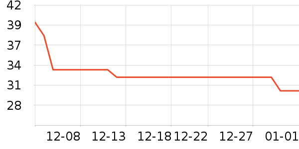 ��ȸţ��/��Ʒ��ʷ�۸�