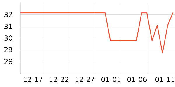 ��ȸţ��/��Ʒ��ʷ�۸�