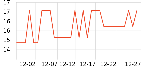 �󱾱���������ʷ�۸�