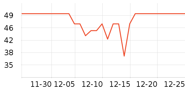 ��ţţ��/��Ʒ��ʷ�۸�