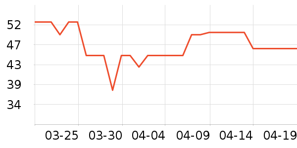 ��ţţ��/��Ʒ��ʷ�۸�