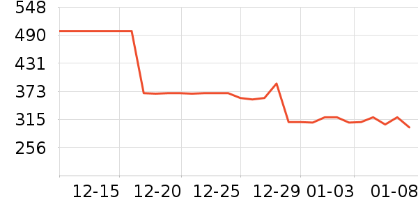 ������������/ӣ����ʷ�۸�