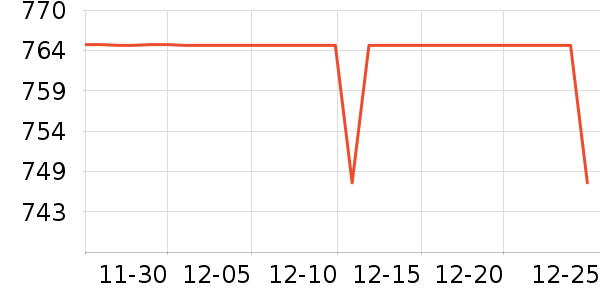 ���Ʊ߰׾���ʷ�۸�