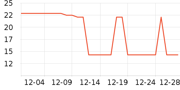 ˴ѡ������Ʒ��ʷ�۸�