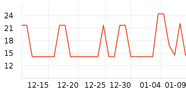˴ѡ������Ʒ��ʷ�۸�
