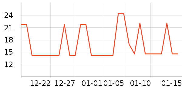 ˴ѡ������Ʒ��ʷ�۸�