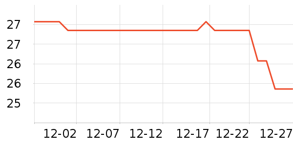 ����ϵͳ�����ʷ�۸�