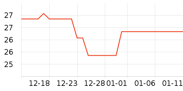 ����ϵͳ�����ʷ�۸�