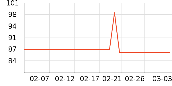 ɽɽ���ﾻ����ζ��ʷ�۸�