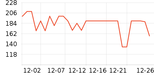 �󸻵�è��ʳ��ʷ�۸�