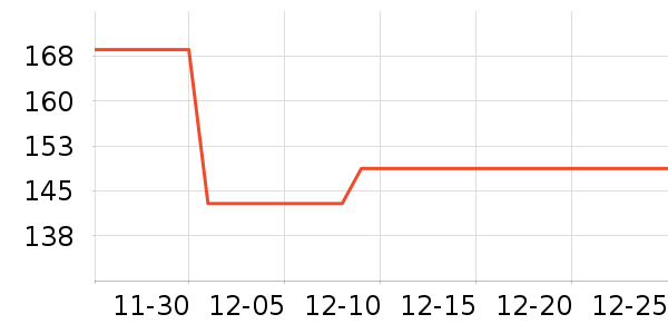 ������������ʷ�۸�