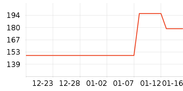 �����ʷ�۸�