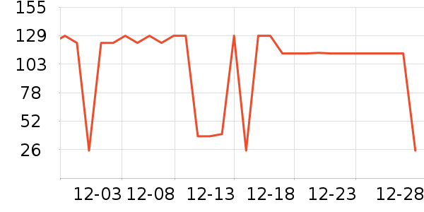 �۲ݼ���������ʷ�۸�