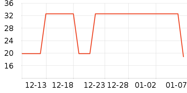 ��ţ����/���߰���ʷ�۸�