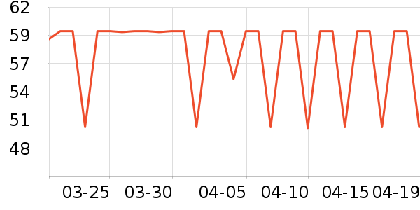 ������ƻ����ʷ�۸�