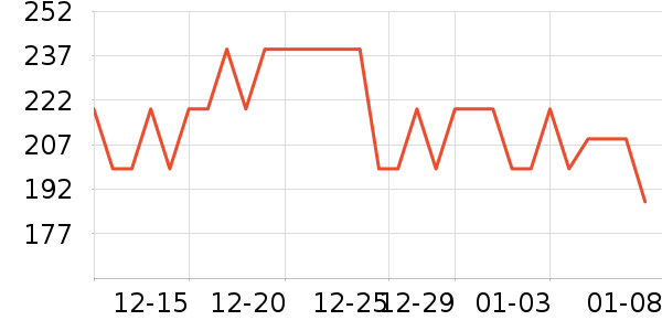 ��ˮ�ϰ׸ɰ׾���ʷ�۸�